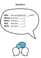 Vorschau - Arbeitsblätter - Sprechanlässe (6): Going to future - Seite 3