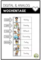 Vorschau - Arbeitsblätter - Wochentage - Tafelmaterial digital - Hefteintrag - Tafelbild (png) - Deckblatt