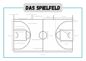 Vorschau - Arbeitsblätter - Basketball ⎮ Regelwerk - Spielfeld und Korbanlage (Arbeitsblätter mit Erklärvideo) - Seite 3