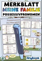 Vorschau - Arbeitsblätter - AnybookPro Material: Merkblatt zu den Possessivpronomen - Deckblatt