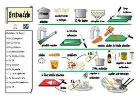 Vorschau - Arbeitsblätter - Bratnudeln - Sketchrezept mit Erklärvideo - Seite 1