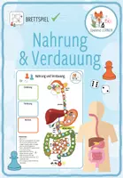 Vorschau - Spiele - Nahrung und Verdauung - Brettspiel - Deckblatt