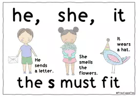Vorschau - Poster - "He, she, it - das s muss mit" Englisch Poster FrauCuppaTea - Seite 2