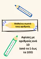 Προεπισκόπηση - Υποστηρικτικό υλικό / Ειδική αγωγή - μαθαίνω σωστά τους αριθμούς (1-100) - Εξώφυλλο