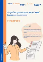 anteprima - Materiale di supporto/inclusione - Ser y Estar - infografica in spagnolo - Pagina di copertina