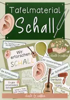 Vorschau - Poster - Schall Tafelmaterial Hören / das Ohr - Bildkarten/Textkarten ausführliche visuelle Unterrichtsreihe - Deckblatt
