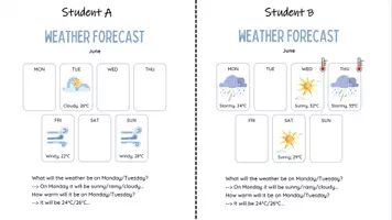 Vorschau - Spiele - Sprechen im Tandem - Talking About The Weather (Information Gap Activity) - Seite 3