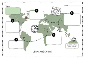Vorschau - Unterrichtsreihen - Lernlandkarte - blanko Vorlagen für Unterrichtsreihen (Advance Organizer) - Seite 3