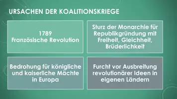 Vorschau - Präsentationen/Tafelbilder - Die Koalitionskriege (Präsentation und H5P) - Seite 3