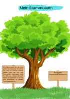 Vorschau - Arbeitsblätter - Meine Familie (Familienhaus und Stammbaum) - Seite 3
