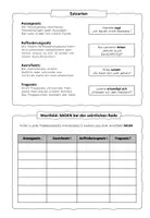 Vorschau - Arbeitsblätter - Satzarten und Wortfeld sagen bei der wörtlichen Rede - Deckblatt