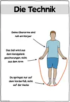 Vorschau - Arbeitsblätter - Rope Skipping - komplette Reihe - Seite 1