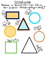 Vorschau - Arbeitsblätter - Die Schöpfung - Seite 1