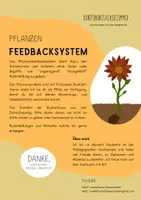 Vorschau - Bildkarten - Feedbacksystem mit Pflanzensymbole - Deckblatt