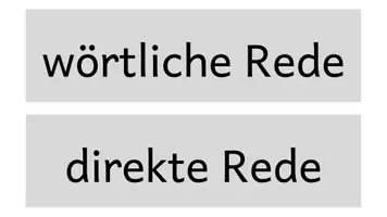 Vorschau - Anderer Materialtyp - direkte/ wörtliche Rede Tafelmaterial (vorangestellter und nachgestellter Redebegleitsatz) - Seite 1