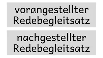 Vorschau - Anderer Materialtyp - direkte/ wörtliche Rede Tafelmaterial (vorangestellter und nachgestellter Redebegleitsatz) - Seite 2