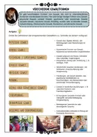 Vorschau - Arbeitsblätter - Gewalt - verschiedene Gewaltformen mit Lösung (Klasse 7/8/9/10) - Deckblatt