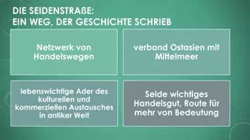 Vorschau - Präsentationen/Tafelbilder - Die Seidenstraße (Präsentation und H5P) - Seite 2
