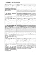 Vorschau - Stundenentwürfe - Materialpaket - 4 Unterrichtsentwürfe - Sport - Seite 3