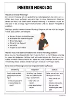 Vorschau - Merkblätter - Produktive Schreibaufgaben (Überblick) - Seite 1