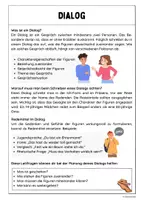 Vorschau - Merkblätter - Produktive Schreibaufgaben (Überblick) - Seite 2