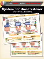 Vorschau - Arbeitsblätter - System der Umsatzsteuer (Vorsteuer und Umsatzsteuer) - Deckblatt