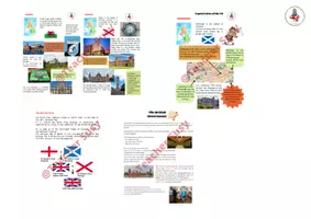anteprima - Esercizi - PACCHETTO CLIL: London & Uk - Pagina 2