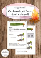 Vorschau - Arbeitsblätter - Gruppenarbeit | Experiment: Was braucht ein Feuer, damit es brennt? - Deckblatt
