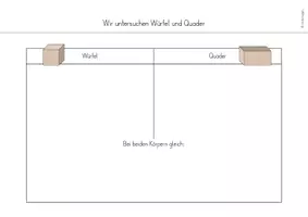 Vorschau - Arbeitsblätter - Würfel und Quader: Eigenschaften (geometrische Körper) - Seite 3