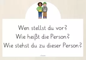 Vorschau - Präsentationen/Tafelbilder - Personenbeschreibung Tafelmaterial - Seite 3