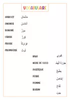 Aperçu - Feuilles d'exercices - Les fruits en arabe - Page 1