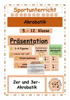 Vorschau - Poster - Akrobatik - Wir präsentieren eine Akrobatikaufführung - Deckblatt