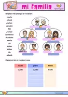 Vorschau - Stundenentwürfe - Unidad La familia Español ELE - Seite 1