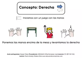 Vista previa - Refuerzo / NEE / Materiales de apoyo - Cuaderno Derecha e Izquierda con pictogramas. - página 1