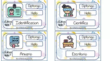 Vista previa - Refuerzo / NEE / Materiales de apoyo - HIATOS Y DIPTONGOS - Portada