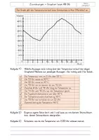 Vorschau - Arbeitsblätter - Zuordnungen - Graphen lesen AB 06-09 - Deckblatt