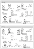 Vorschau - Arbeitsblätter - Family - Arbeitsheft mit Lösungen - Seite 2