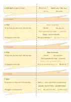 Vorschau - Arbeitsblätter - Flowcharts Dialogue (speaking exam) - Seite 3
