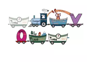 Vorschau - Poster - Wortstellung Englisch/ Word Order English - Seite 1