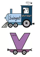 Vorschau - Poster - Wortstellung Englisch/ Word Order English - Seite 3