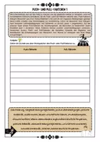 Vorschau - Arbeitsblätter - Push- und Pull-Faktoren - Flucht und Migration ; Berichte von Flüchtlingen mit Lösung (Klasse 8/9/10) - Deckblatt