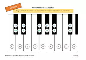 Vorschau - Arbeitsblätter - Das Klavier: Klaviertastatur beschriften - Seite 2