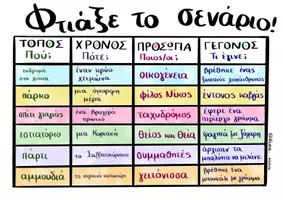 Προεπισκόπηση - Διαδραστικό υλικό - Φτιάξε το σενάριο! - Εξώφυλλο
