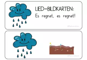 Vorschau - Präsentationen/Tafelbilder - Lied-Bildkarten: Es regnet, es regnet - Seite 2