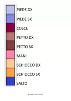 anteprima - Altro tipo di materiale - Passu torrau - spartito per body percussion e percussioni - Pagina 2