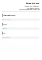 anteprima - Poster - Primavera | Poster Collaborativo - Pagina 1
