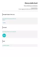 anteprima - Esercizi - Parts of the house worksheets - Pagina 1