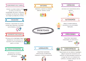 Vista previa - Para docentes: organización, planificación y formación - Decreto 36/2022 Ed. Infantil Comunidad de Madrid - página 1