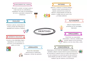 Vista previa - Para docentes: organización, planificación y formación - Decreto 61/2022 Ed. Infantil Comunidad Foral de Navarra - página 1