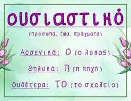 Προεπισκόπηση - Αφίσες - ΜΟΒ ΤΟΥΛΙΠΕΣ - τα μέρη του λόγου - Σελίδα 2